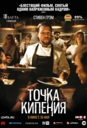 
Точка кипения (2021) 